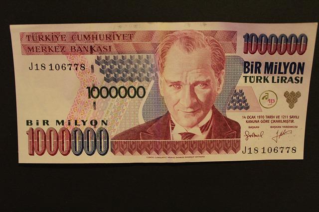 Hyperinflation von 80 Prozent in der Türkei