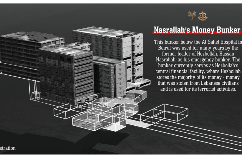  IDF enthüllt: Hisbollah-Bunker unter Krankenhaus mit Millionen an Geldern
