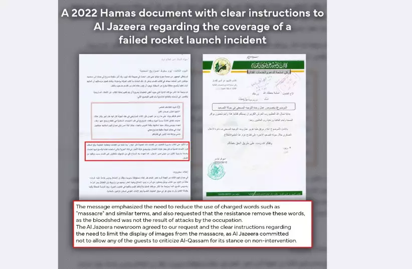 Hamas und Al Jazeera: IDF enthüllt skandalöse Allianz – Medien als Terrorwerkzeug